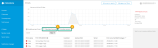 The Include errors from obsolete licenses and Inactive servers check boxes on the Errors page in Milestone Customer Dashboard.