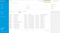 The Manage error flter on the Errors page in Milestone Customer Dashboard.