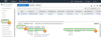 Last steps of connecting to the EC2 instance using the Remote Desktop Protocol (RDP) key pair.