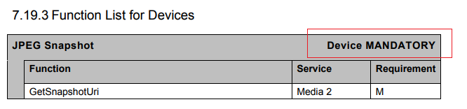 Table

Description automatically generated