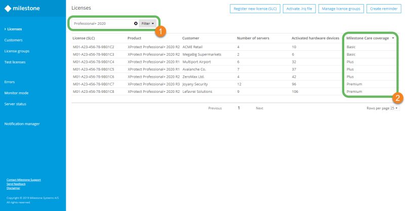 The licenses page in Milestone Customer Dashboard.
