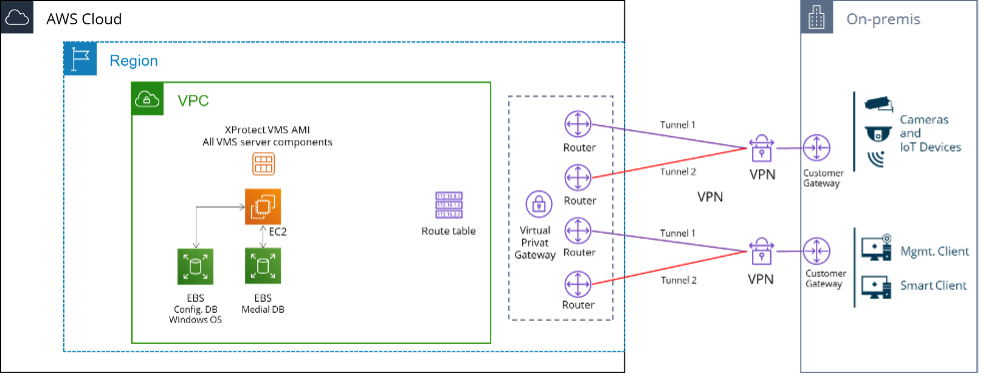 A screen shot of a computer

Description automatically generated
