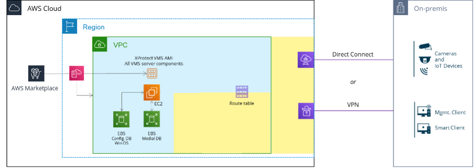 A screenshot of a computer

Description automatically generated