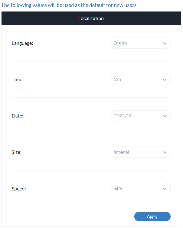 Localization admin.png
