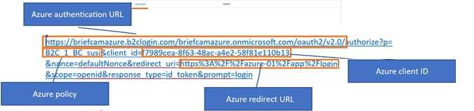 Azure URL.png