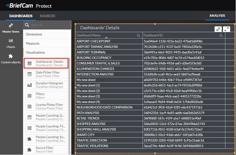 Dashboard details.png