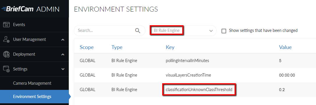 ClassifcationUnknown_BI_Rule_engine.png