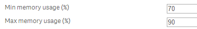Memory usage percents.png