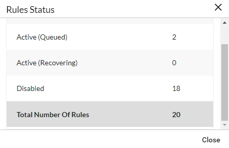 Rules status.png