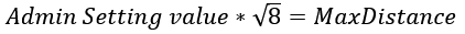 Proximity equation.png