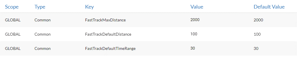 FastTrack settings.png