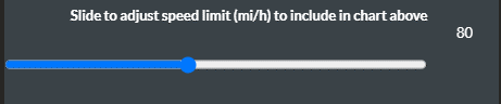 Speed limit slider.png