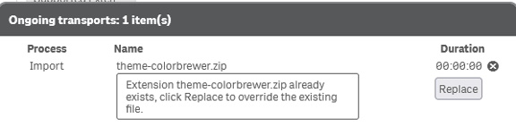 Qlik_ThemeColorBrewer.png