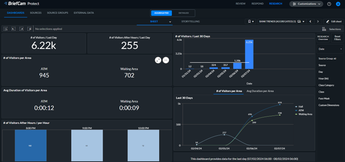 Bank Trends dashboard.png