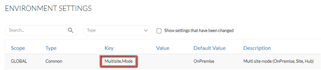 Multisite mode.png
