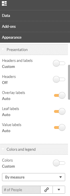 Treemap presentation.png
