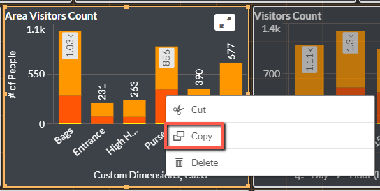 Dashboards copy chart.png