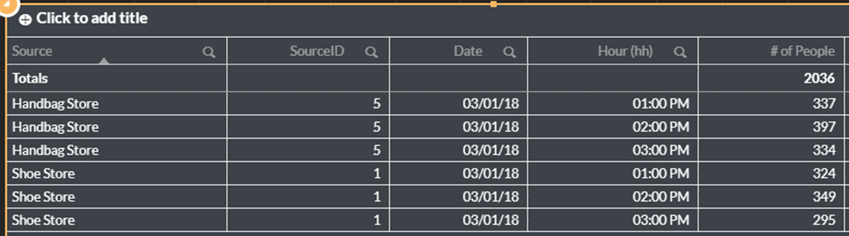 Source table plus.png