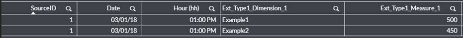 External sources SourceID table.jpeg