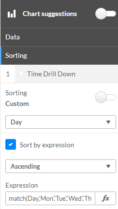 Match days expression.png