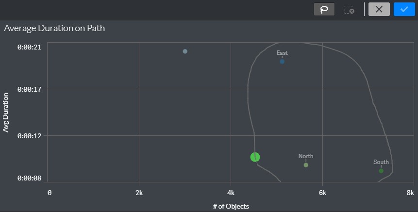 Lasso Selection.jpg