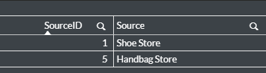 SourceID table.png