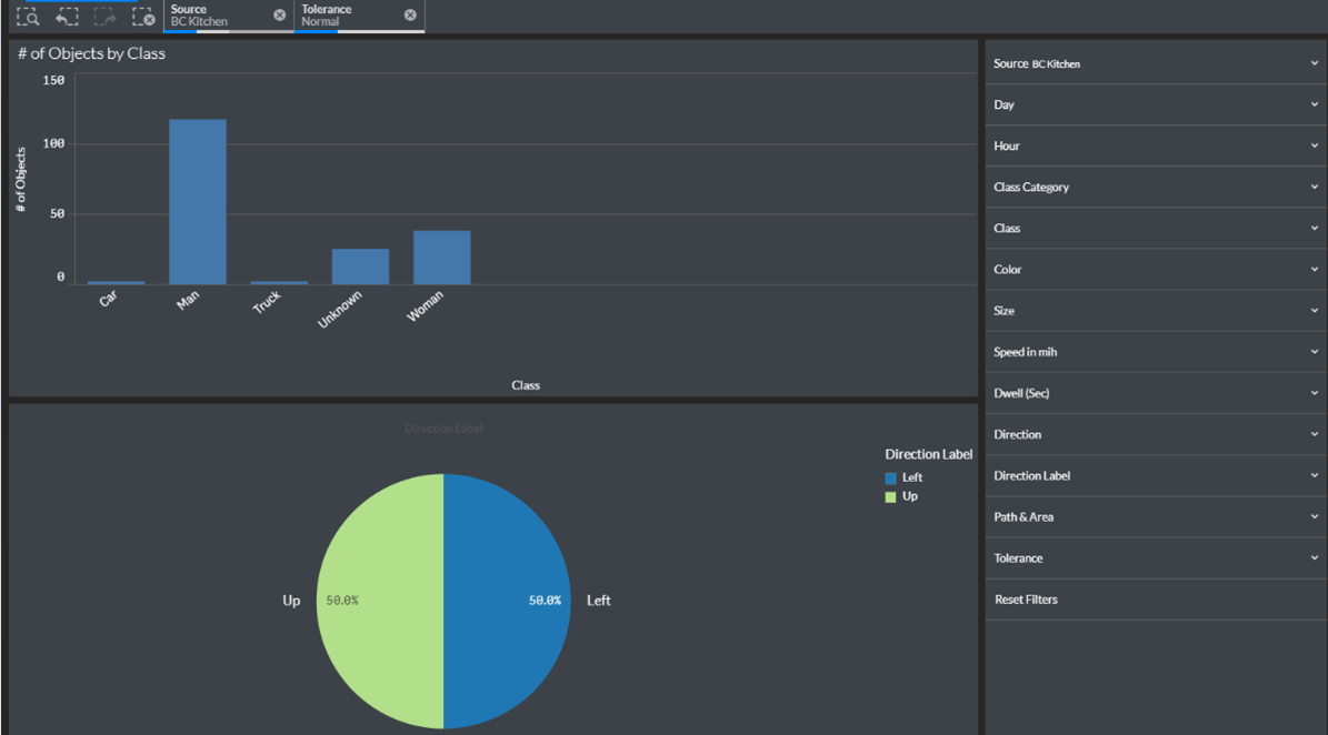 NewDashboardCreated.png