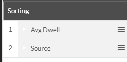 Top 10 sources 2.png