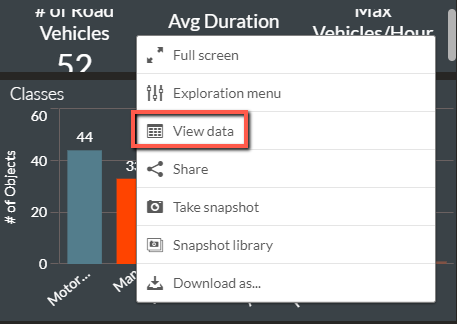 Dashboard view data.png