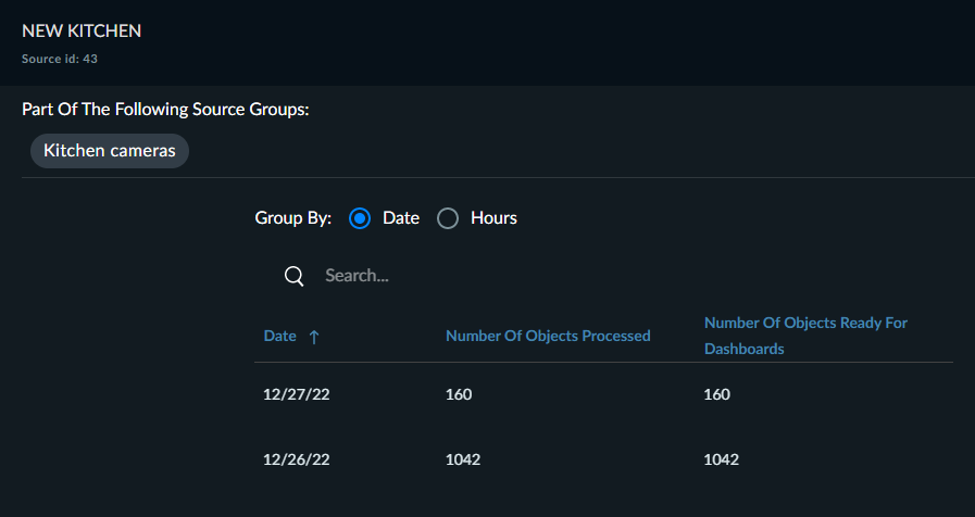 Source Groups part of.png