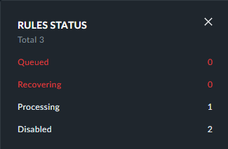 Rule status box.png