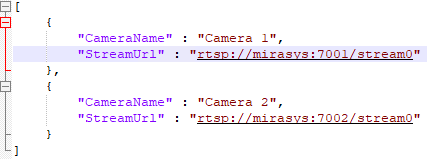 Mirasys camera map.png