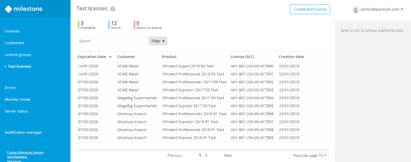 The Test licenses page in Milestone Customer Dashboard