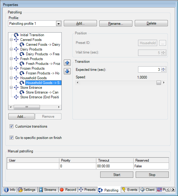 Patrolling tab overview for a selected device.