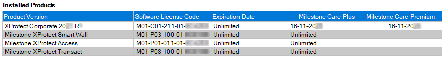 In XProtect Management Client, see your SLCs and status of your Milestone Care coverage