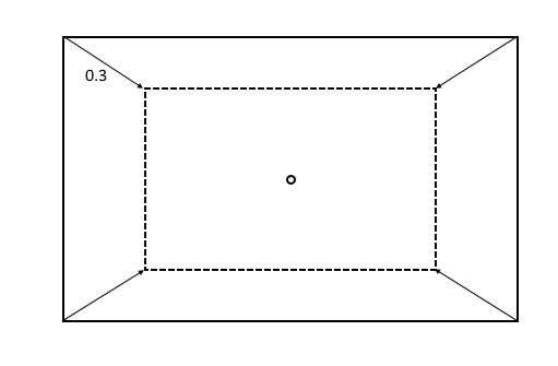 Shape, rectangle

Description automatically generated