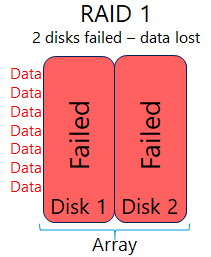 Diagram, schematic

Description automatically generated