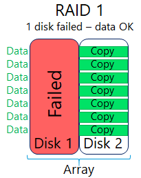 A picture containing diagram

Description automatically generated