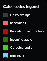 The colors in the XProtect Smart Client timeline indicating different types of recordings.