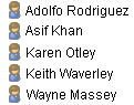 Example of Active Directory user accounts