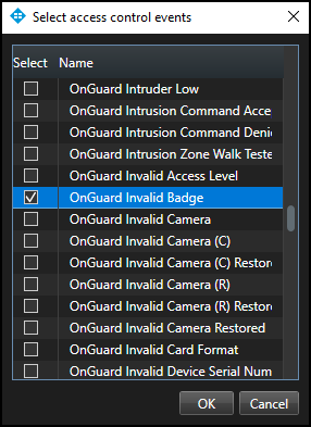 Access control workspace events