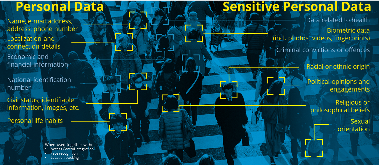 What_is_personal_data.png