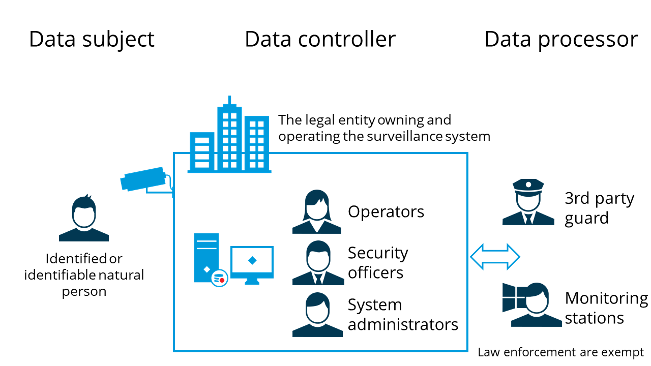 Who_are_the_key_stakeholders.png