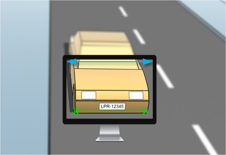 Voorbeeld van een berekening van de beeldkwaliteit voor LPR op basis van de breedte van een auto.