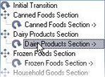選択した旋回動作の例。