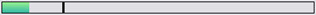 Pozitif hareket algılamasının seçilen eşiğin altında olduğunu gösteren yeşil hareket gösterge çubuğu.