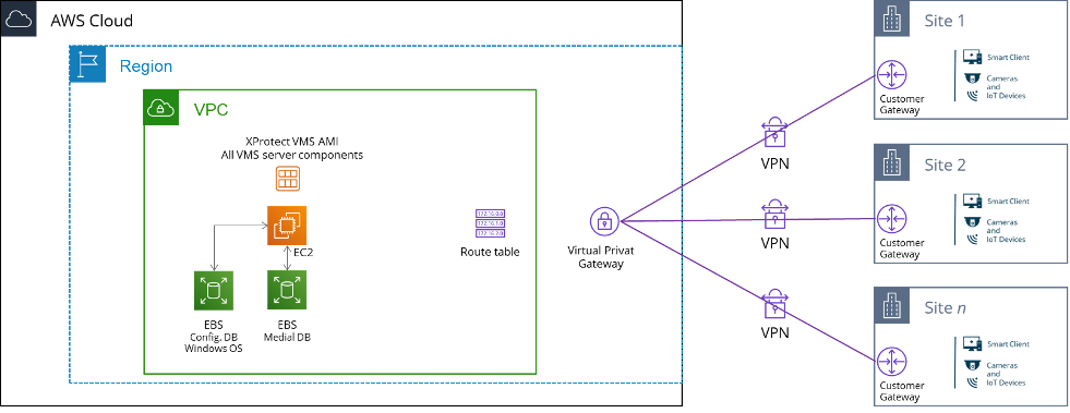 A screenshot of a computer Description automatically generated