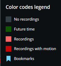 WebC_Timeline_ColorCodesLegend_S.png